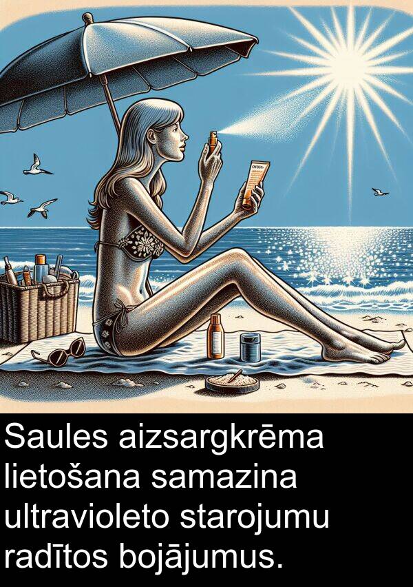 radītos: Saules aizsargkrēma lietošana samazina ultravioleto starojumu radītos bojājumus.