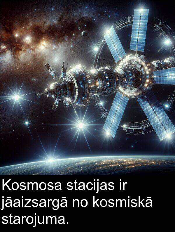 kosmiskā: Kosmosa stacijas ir jāaizsargā no kosmiskā starojuma.