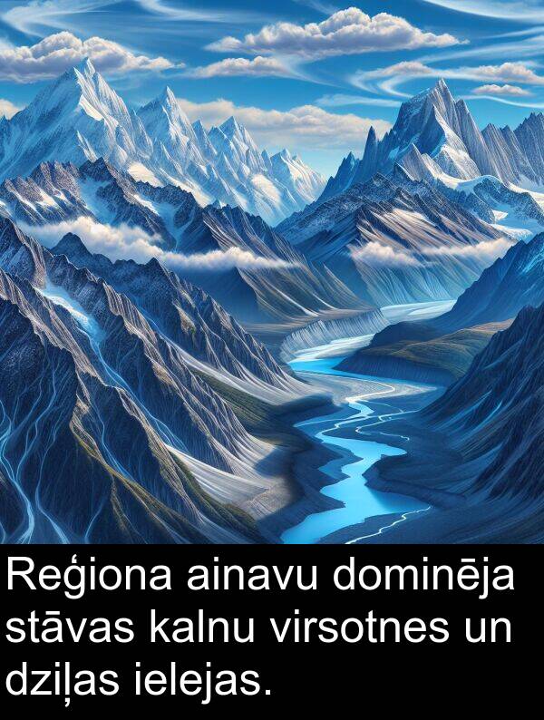 ainavu: Reģiona ainavu dominēja stāvas kalnu virsotnes un dziļas ielejas.