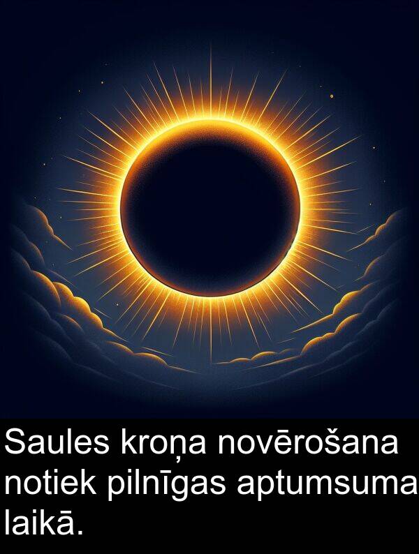 kroņa: Saules kroņa novērošana notiek pilnīgas aptumsuma laikā.