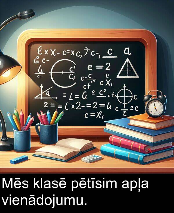 klasē: Mēs klasē pētīsim apļa vienādojumu.