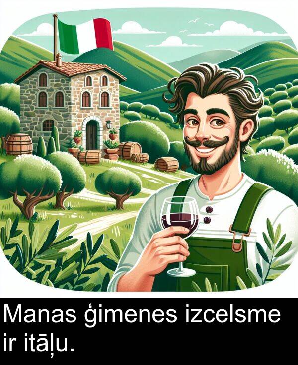 izcelsme: Manas ģimenes izcelsme ir itāļu.