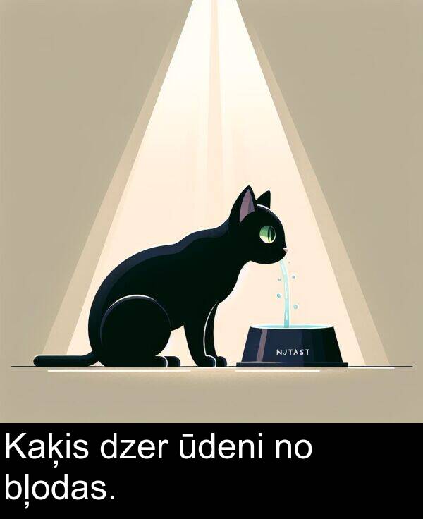 ūdeni: Kaķis dzer ūdeni no bļodas.