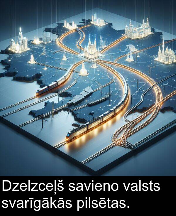 savieno: Dzelzceļš savieno valsts svarīgākās pilsētas.