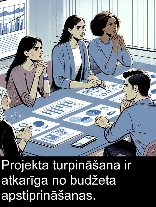atkarīga: Projekta turpināšana ir atkarīga no budžeta apstiprināšanas.