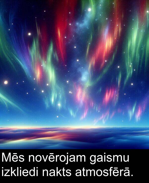 nakts: Mēs novērojam gaismu izkliedi nakts atmosfērā.