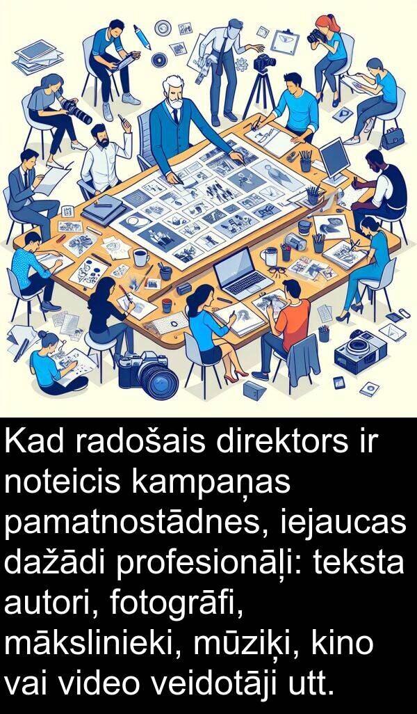 radošais: Kad radošais direktors ir noteicis kampaņas pamatnostādnes, iejaucas dažādi profesionāļi: teksta autori, fotogrāfi, mākslinieki, mūziķi, kino vai video veidotāji utt.