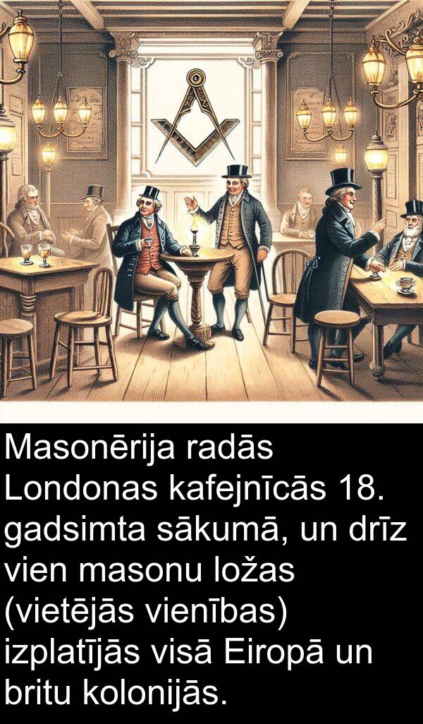 kolonijās: Masonērija radās Londonas kafejnīcās 18. gadsimta sākumā, un drīz vien masonu ložas (vietējās vienības) izplatījās visā Eiropā un britu kolonijās.