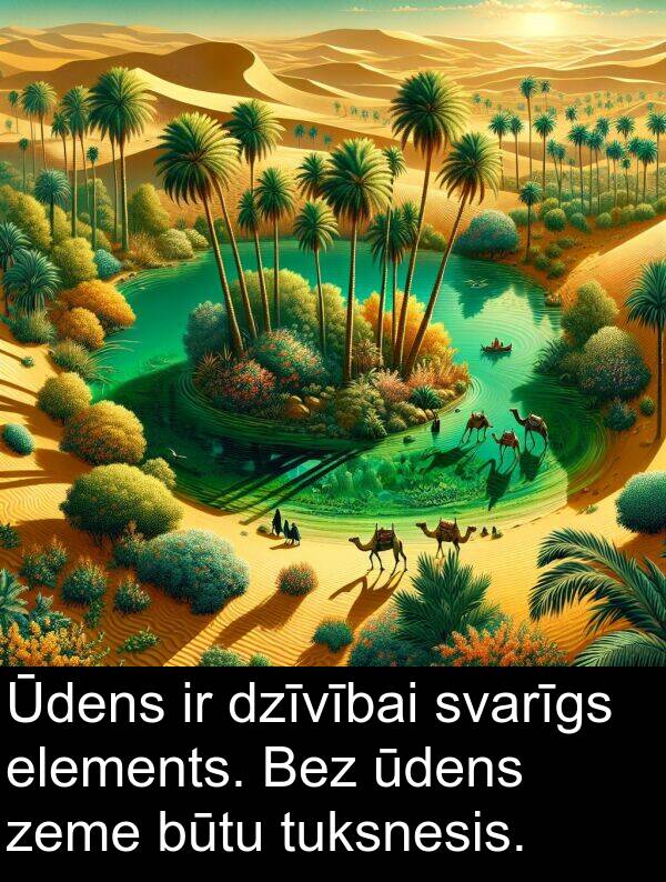 zeme: Ūdens ir dzīvībai svarīgs elements. Bez ūdens zeme būtu tuksnesis.