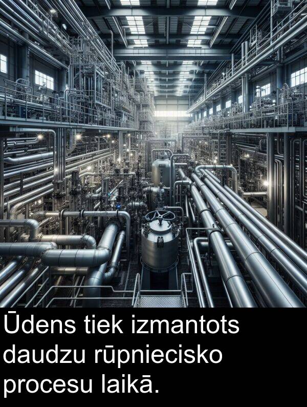 laikā: Ūdens tiek izmantots daudzu rūpniecisko procesu laikā.