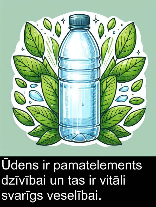 svarīgs: Ūdens ir pamatelements dzīvībai un tas ir vitāli svarīgs veselībai.