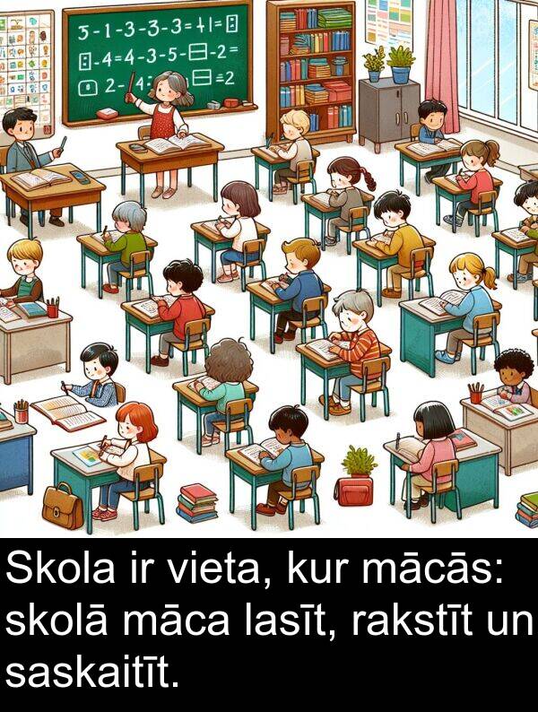 kur: Skola ir vieta, kur mācās: skolā māca lasīt, rakstīt un saskaitīt.