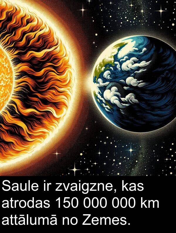 atrodas: Saule ir zvaigzne, kas atrodas 150 000 000 km attālumā no Zemes.