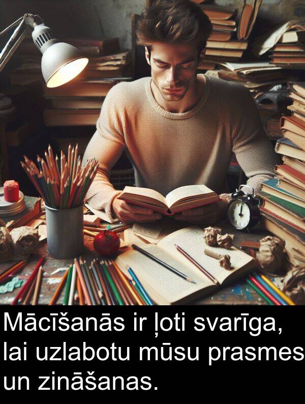 svarīga: Mācīšanās ir ļoti svarīga, lai uzlabotu mūsu prasmes un zināšanas.
