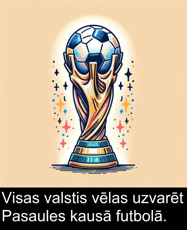 futbolā: Visas valstis vēlas uzvarēt Pasaules kausā futbolā.