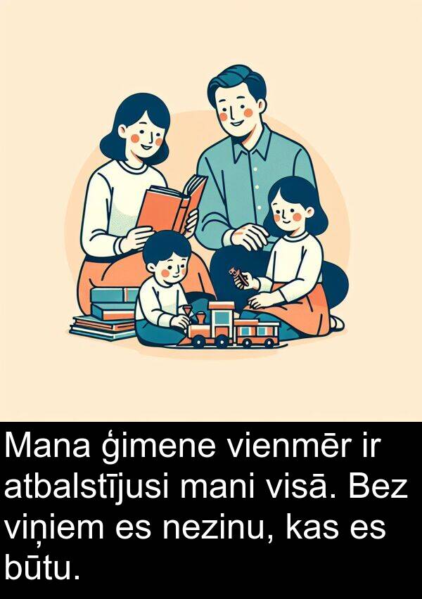 atbalstījusi: Mana ģimene vienmēr ir atbalstījusi mani visā. Bez viņiem es nezinu, kas es būtu.