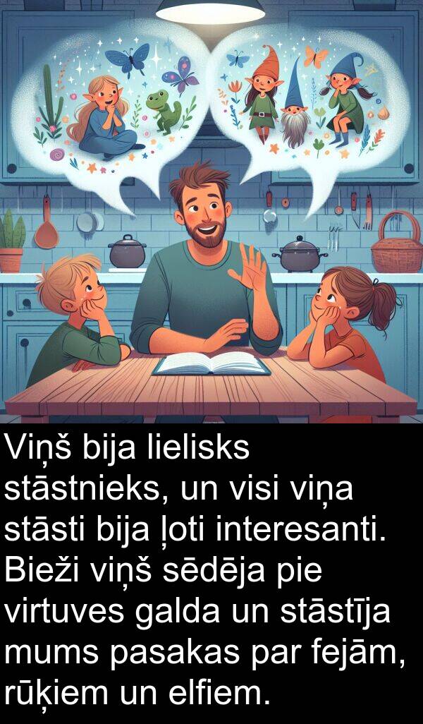galda: Viņš bija lielisks stāstnieks, un visi viņa stāsti bija ļoti interesanti. Bieži viņš sēdēja pie virtuves galda un stāstīja mums pasakas par fejām, rūķiem un elfiem.