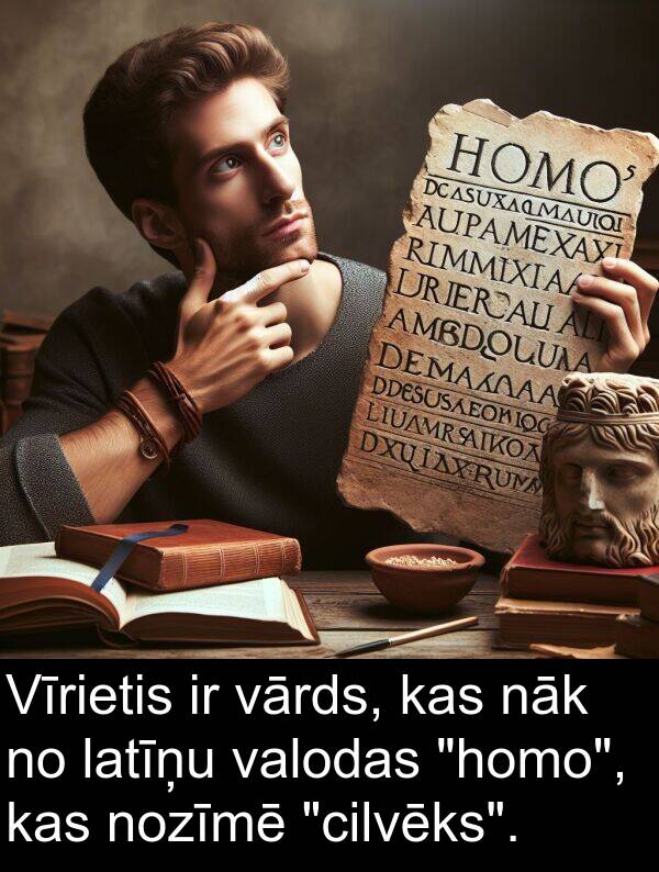 nāk: Vīrietis ir vārds, kas nāk no latīņu valodas "homo", kas nozīmē "cilvēks".