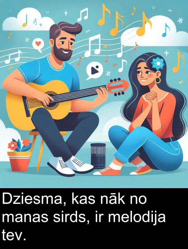 nāk: Dziesma, kas nāk no manas sirds, ir melodija tev.