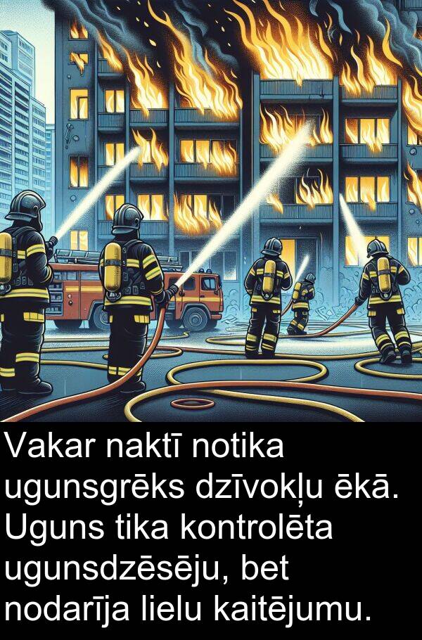 kontrolēta: Vakar naktī notika ugunsgrēks dzīvokļu ēkā. Uguns tika kontrolēta ugunsdzēsēju, bet nodarīja lielu kaitējumu.