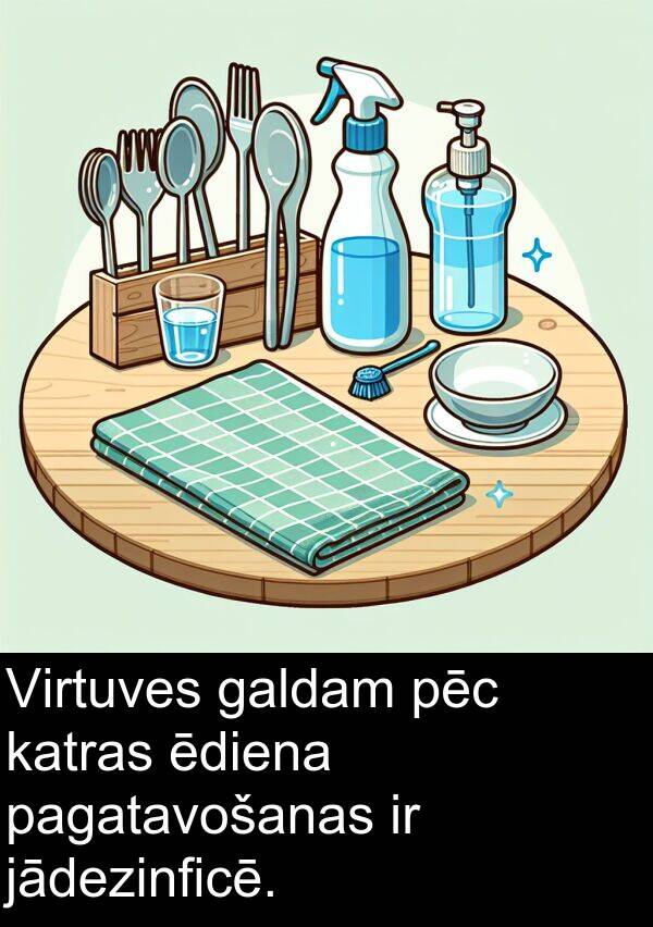 pēc: Virtuves galdam pēc katras ēdiena pagatavošanas ir jādezinficē.