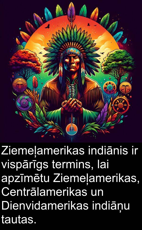 apzīmētu: Ziemeļamerikas indiānis ir vispārīgs termins, lai apzīmētu Ziemeļamerikas, Centrālamerikas un Dienvidamerikas indiāņu tautas.