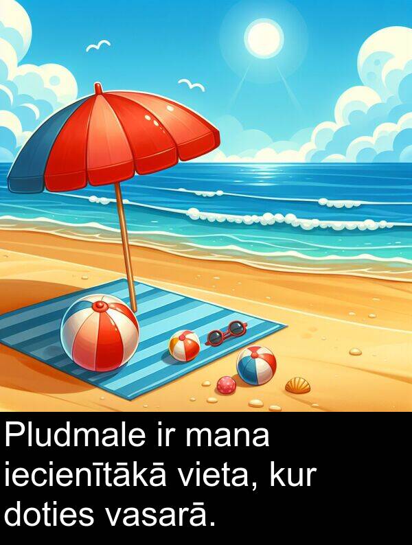 kur: Pludmale ir mana iecienītākā vieta, kur doties vasarā.