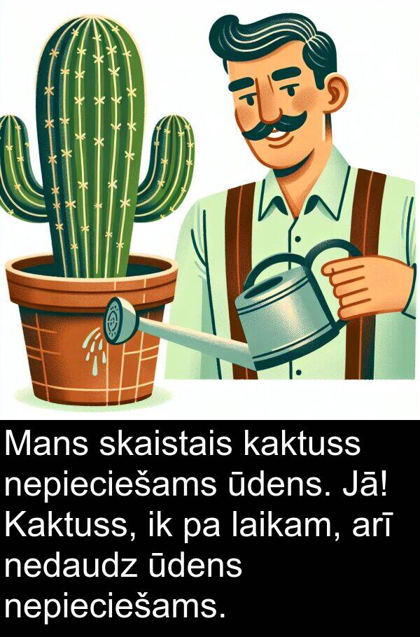 kaktuss: Mans skaistais kaktuss nepieciešams ūdens. Jā! Kaktuss, ik pa laikam, arī nedaudz ūdens nepieciešams.