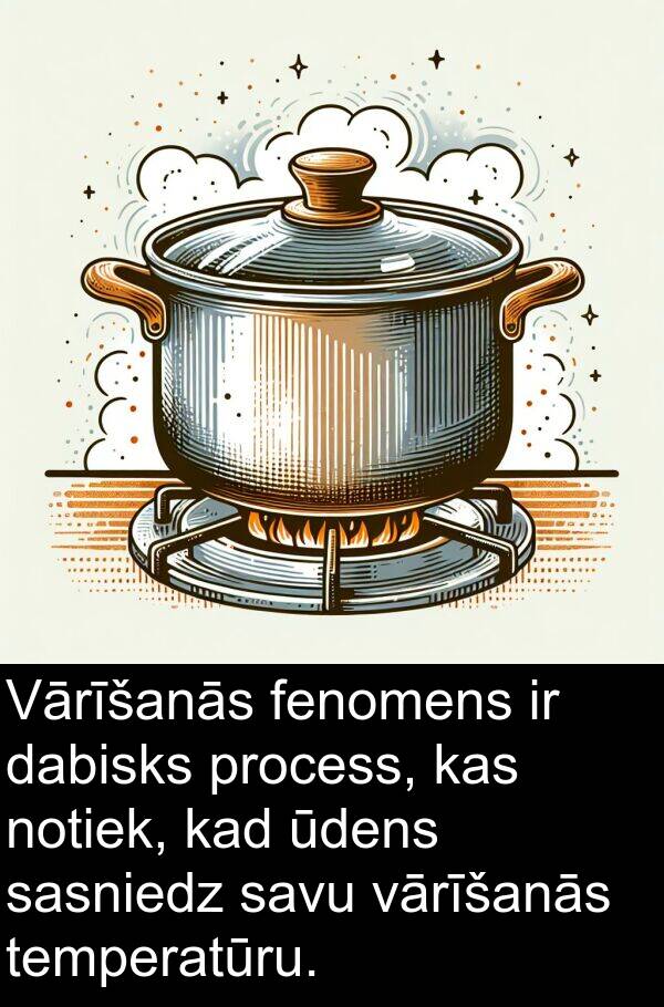 vārīšanās: Vārīšanās fenomens ir dabisks process, kas notiek, kad ūdens sasniedz savu vārīšanās temperatūru.