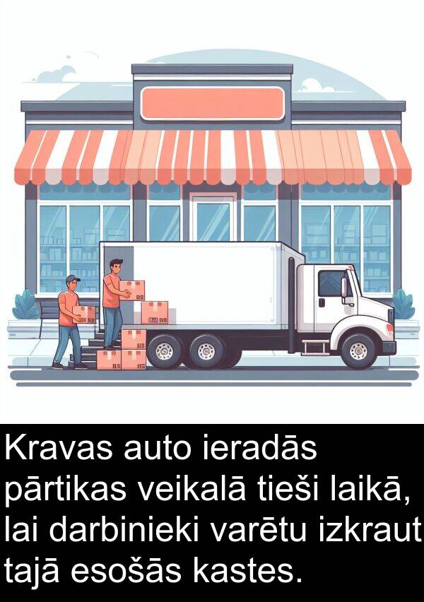 kastes: Kravas auto ieradās pārtikas veikalā tieši laikā, lai darbinieki varētu izkraut tajā esošās kastes.