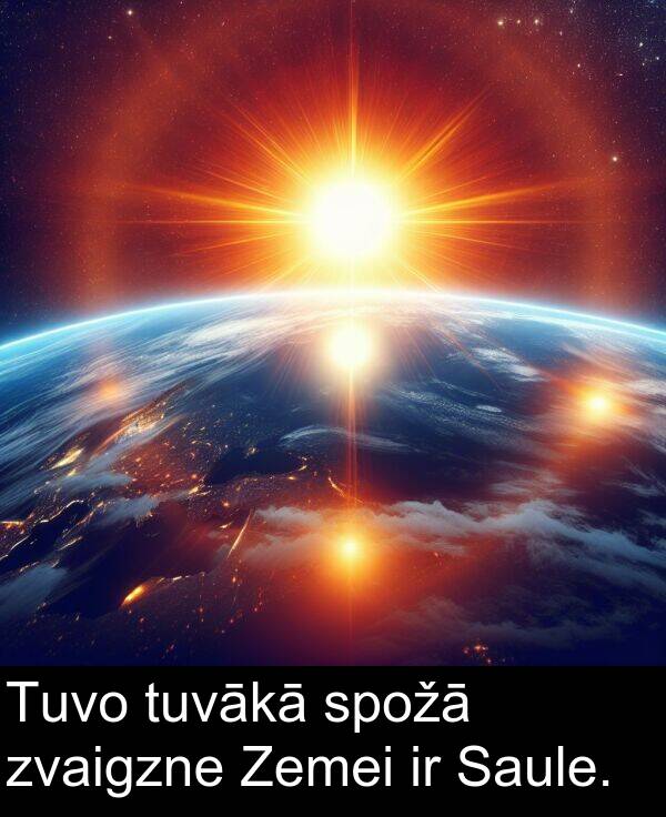 spožā: Tuvo tuvākā spožā zvaigzne Zemei ir Saule.
