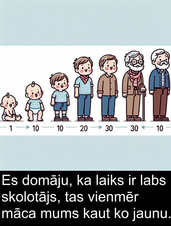 māca: Es domāju, ka laiks ir labs skolotājs, tas vienmēr māca mums kaut ko jaunu.