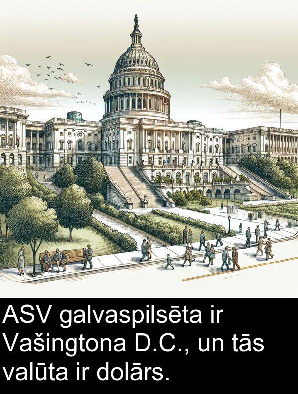 galvaspilsēta: ASV galvaspilsēta ir Vašingtona D.C., un tās valūta ir dolārs.