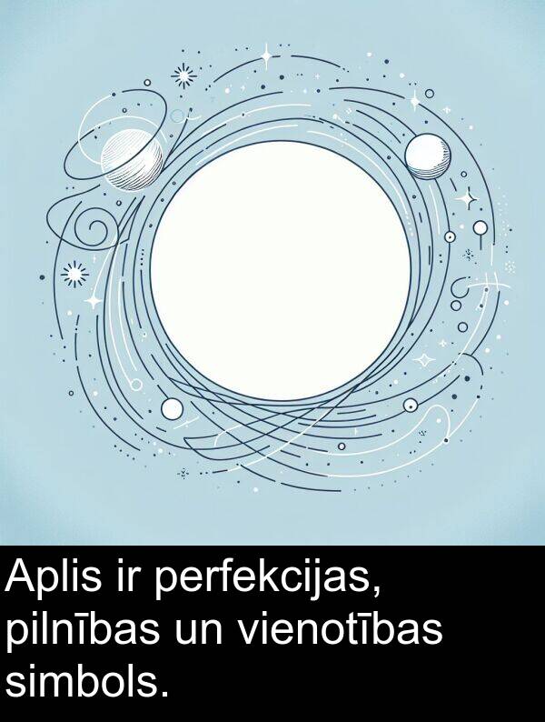 simbols: Aplis ir perfekcijas, pilnības un vienotības simbols.