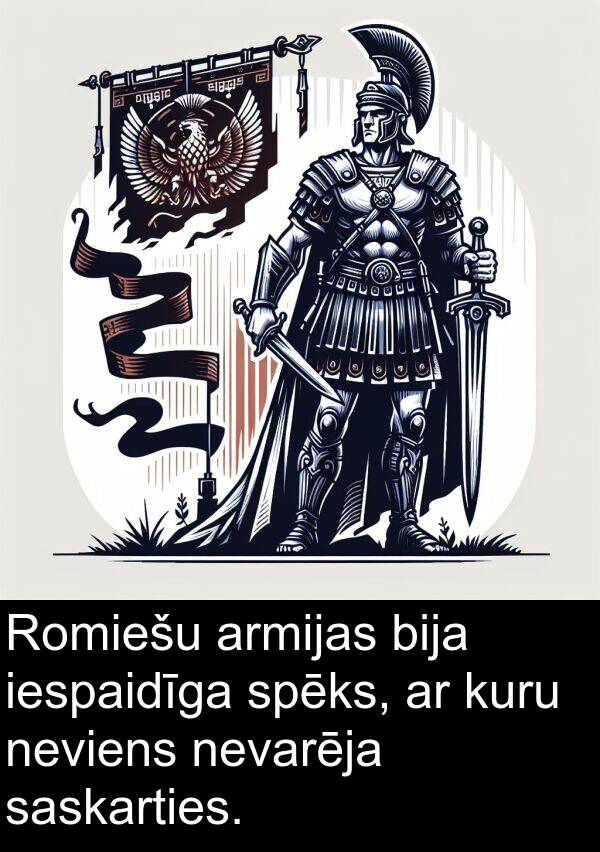 kuru: Romiešu armijas bija iespaidīga spēks, ar kuru neviens nevarēja saskarties.