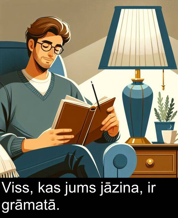 jāzina: Viss, kas jums jāzina, ir grāmatā.