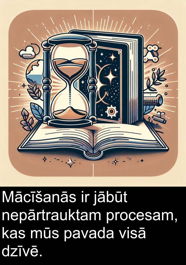jābūt: Mācīšanās ir jābūt nepārtrauktam procesam, kas mūs pavada visā dzīvē.