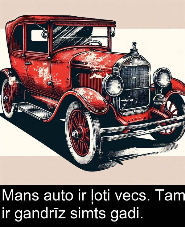 gandrīz: Mans auto ir ļoti vecs. Tam ir gandrīz simts gadi.