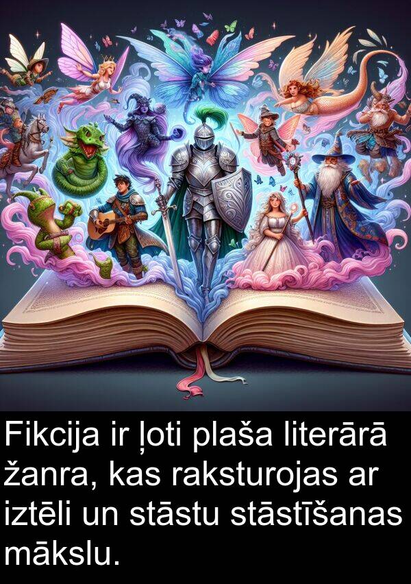 raksturojas: Fikcija ir ļoti plaša literārā žanra, kas raksturojas ar iztēli un stāstu stāstīšanas mākslu.