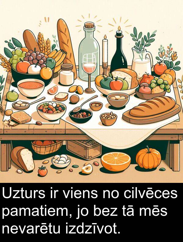 viens: Uzturs ir viens no cilvēces pamatiem, jo bez tā mēs nevarētu izdzīvot.
