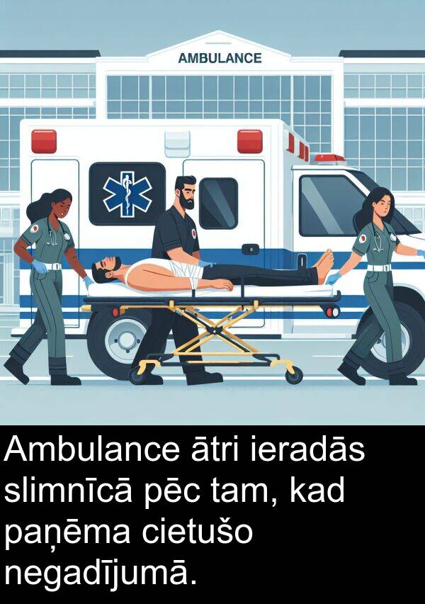 pēc: Ambulance ātri ieradās slimnīcā pēc tam, kad paņēma cietušo negadījumā.