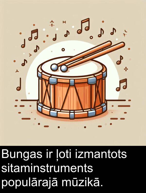 populārajā: Bungas ir ļoti izmantots sitaminstruments populārajā mūzikā.