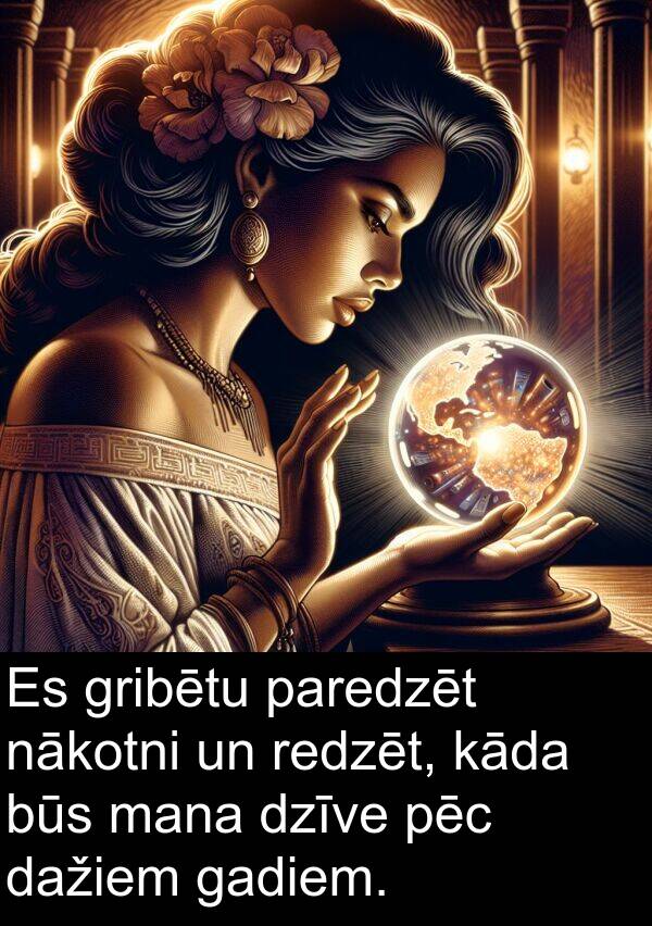 pēc: Es gribētu paredzēt nākotni un redzēt, kāda būs mana dzīve pēc dažiem gadiem.