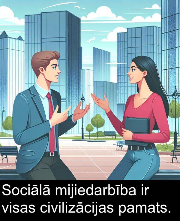 civilizācijas: Sociālā mijiedarbība ir visas civilizācijas pamats.