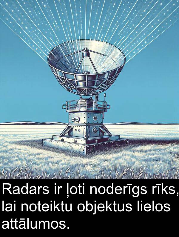 objektus: Radars ir ļoti noderīgs rīks, lai noteiktu objektus lielos attālumos.