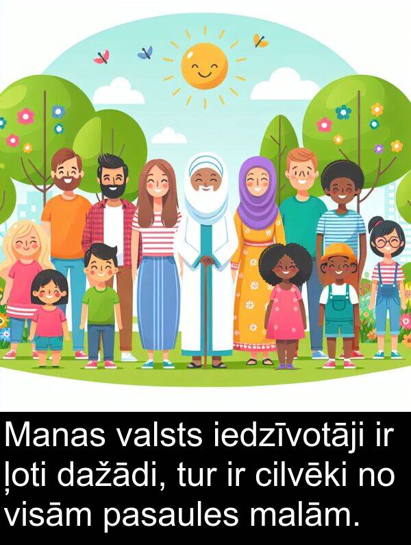 iedzīvotāji: Manas valsts iedzīvotāji ir ļoti dažādi, tur ir cilvēki no visām pasaules malām.