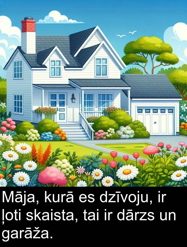 kurā: Māja, kurā es dzīvoju, ir ļoti skaista, tai ir dārzs un garāža.