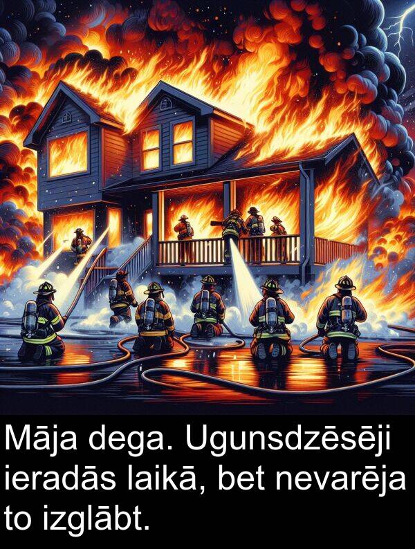 ieradās: Māja dega. Ugunsdzēsēji ieradās laikā, bet nevarēja to izglābt.