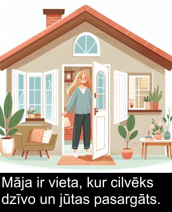 kur: Māja ir vieta, kur cilvēks dzīvo un jūtas pasargāts.