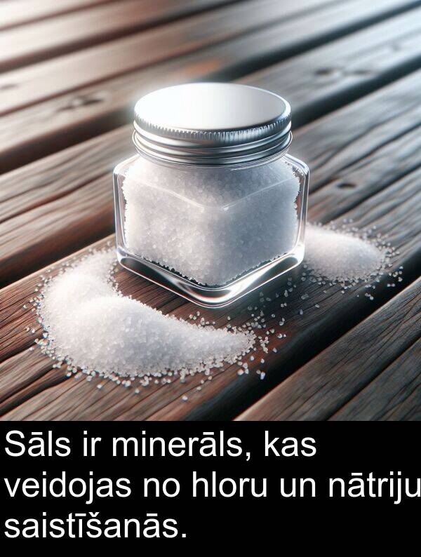 veidojas: Sāls ir minerāls, kas veidojas no hloru un nātriju saistīšanās.